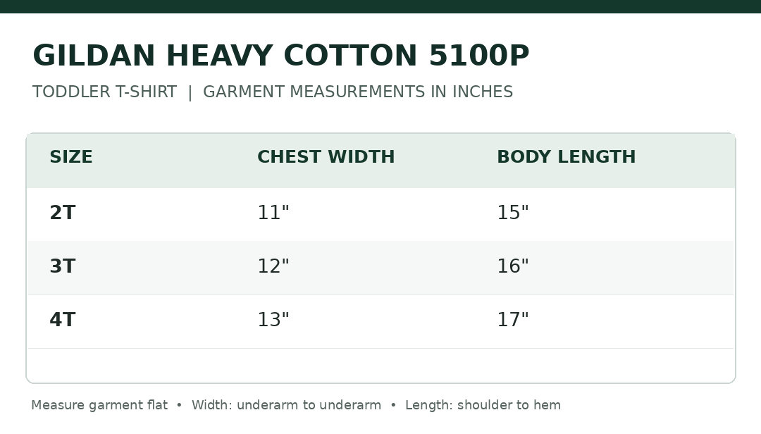 SOP 1.2 garment measurement size chart gildan_5100p_chart.png