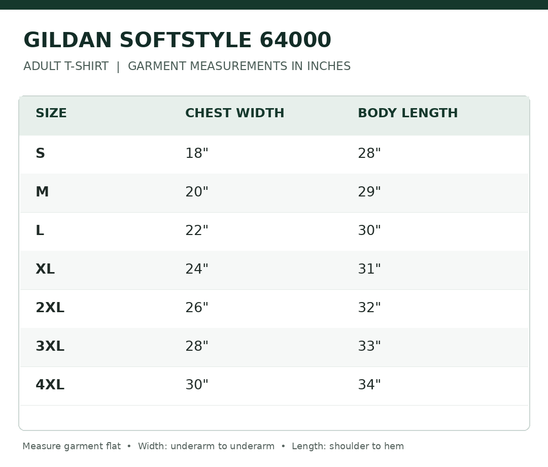 SOP 1.2 garment measurement size chart gildan_64000_chart.png